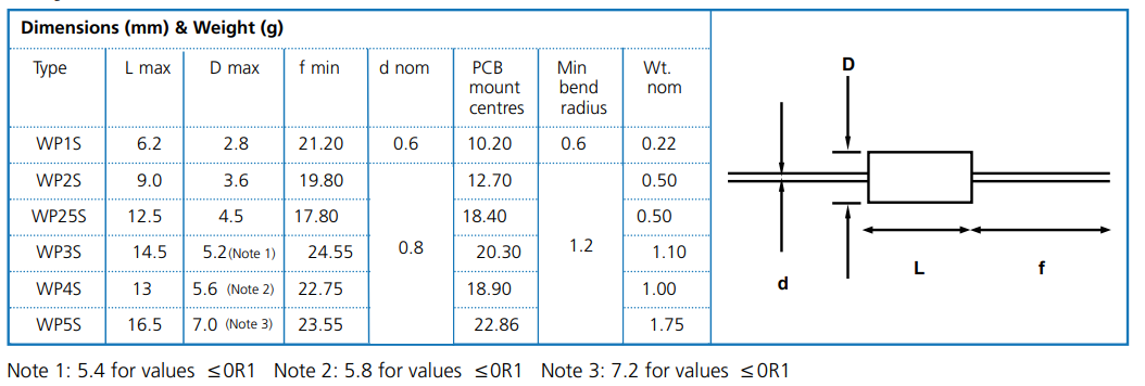 Mechanical Drawing - Welwyn / TT Electronics WP-S Flameproof Power Wirewound Resistors